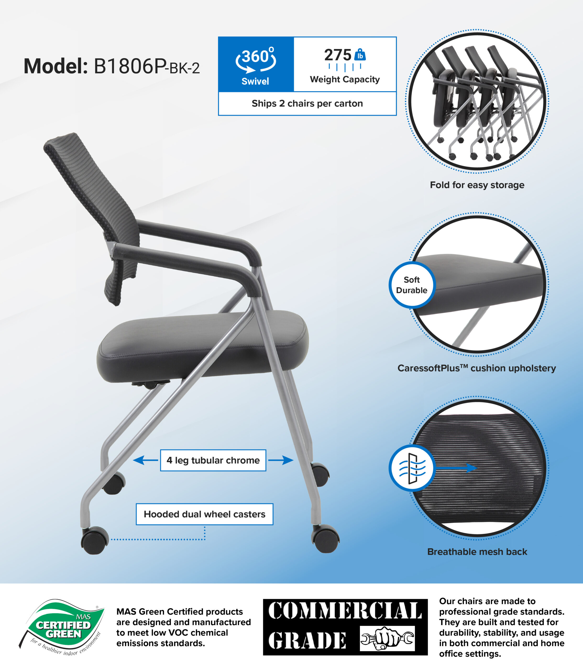 B1806P BK 2 infograph scaled 1