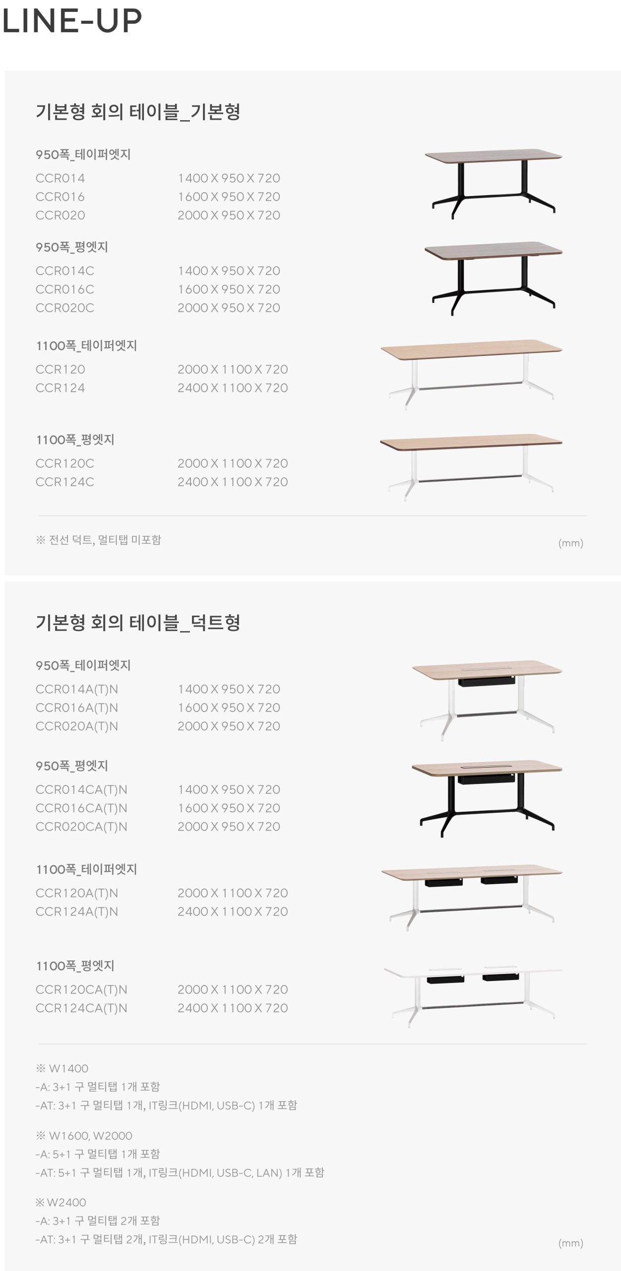 Beconn conference table description for designbais 3 scaled