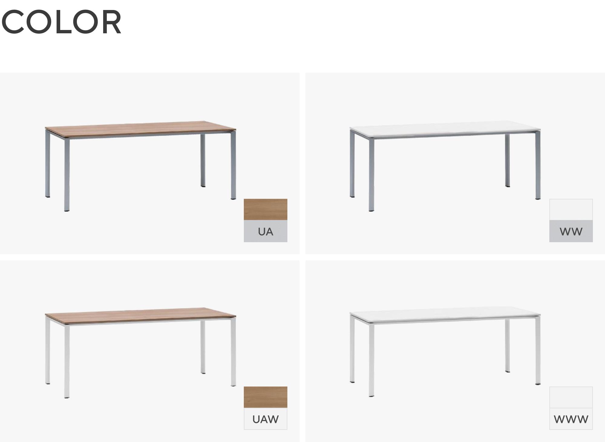 FX 1 Desk Description FAD 1