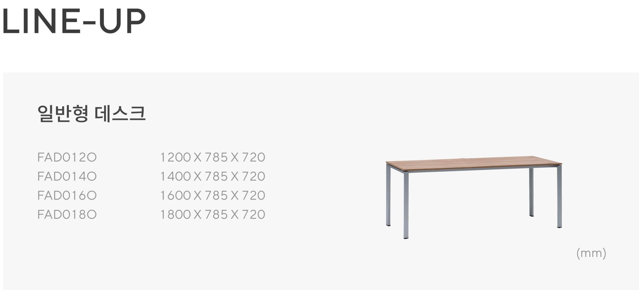 FX 1 Desk Description FAD 9 scaled