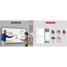 LG CreateBoard Pro 86-inch interactive touchscreen display — Total Office Furniture