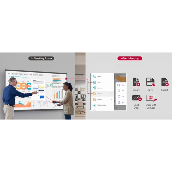 LG CreateBoard Pro 86-inch interactive touchscreen display — Total Office Furniture