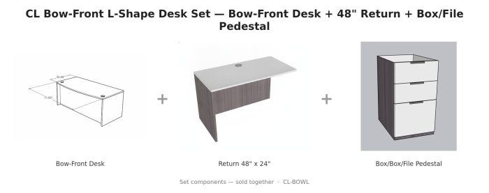 CL Bow-Front L-Shape Desk Set — Bow-Front Desk + 48" Return + Box/File Pedestal — White & Driftwood