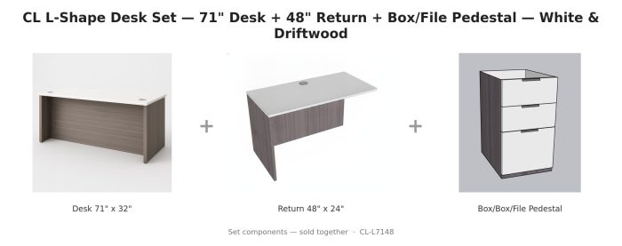 CL L-Shape Desk Set — 71" Desk + 48" Return + Box/File Pedestal — White & Driftwood